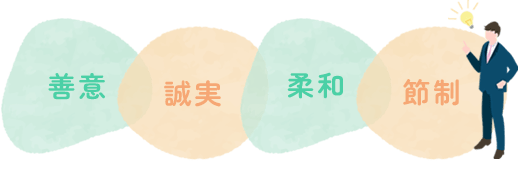 喜び・平和・寛容・親切