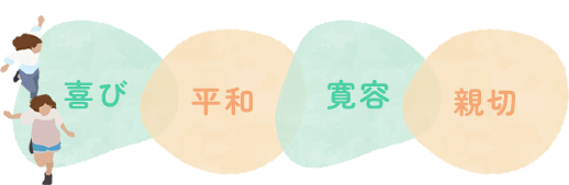 善意・誠実・柔和・節制